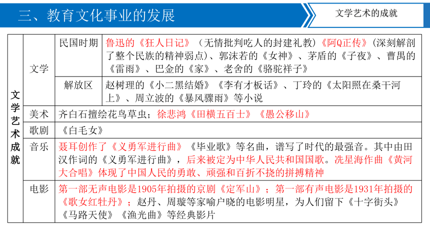 香港大全資料,香港大全資料，歷史、文化、經(jīng)濟(jì)與社會(huì)發(fā)展