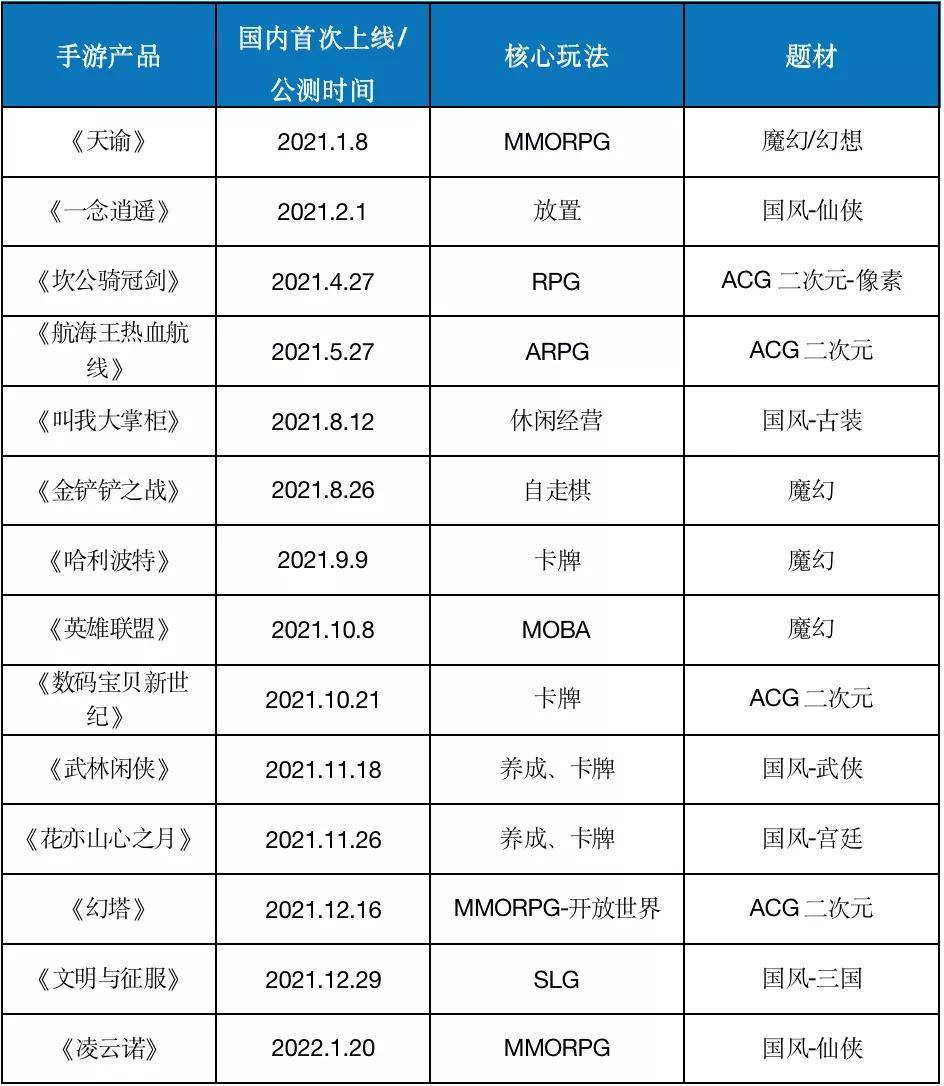 新奧內(nèi)部長(zhǎng)期精準(zhǔn)資料,數(shù)據(jù)導(dǎo)向計(jì)劃_游戲版3.196