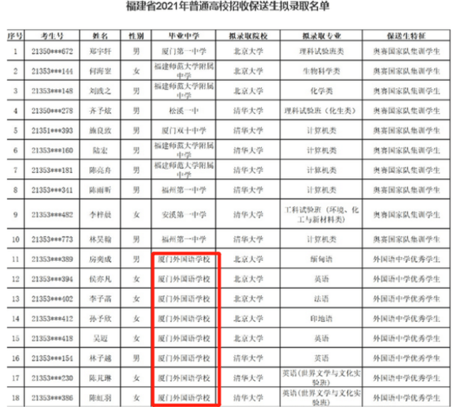 新澳門一碼一肖一特一中2024高考,最新數(shù)據(jù)挖解釋明_實用版42.826