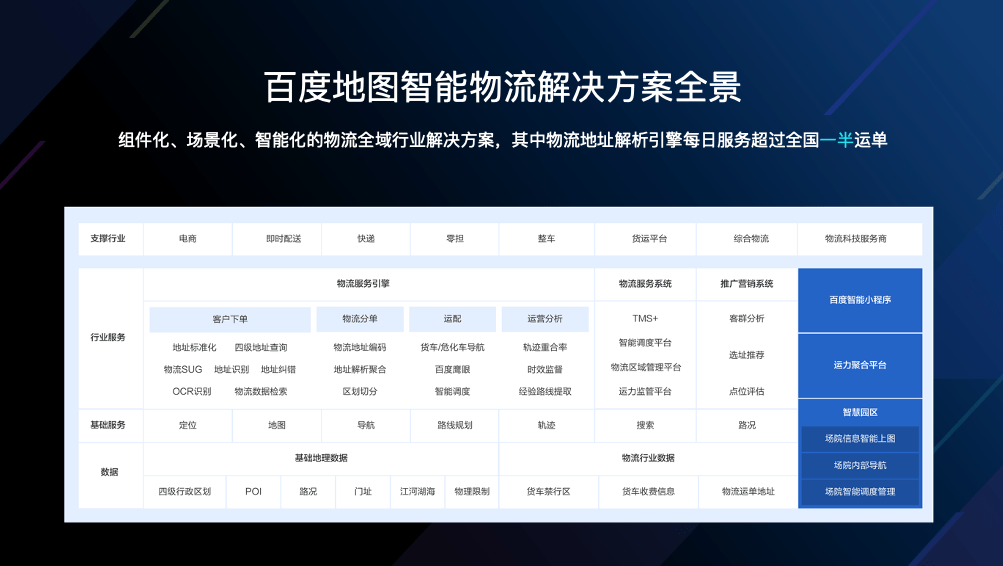 新澳天天開獎(jiǎng)資料大全1050期,實(shí)時(shí)處理解答計(jì)劃_傳承版32.900