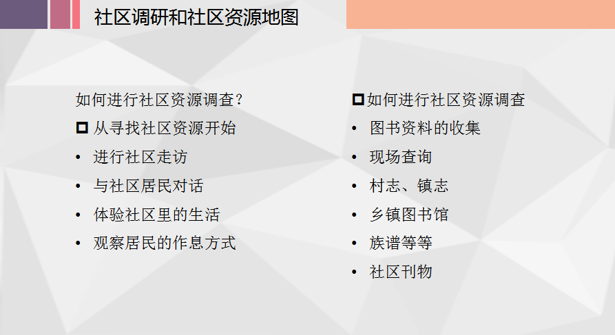 草社區(qū)最新地址入口,實(shí)地觀察解釋定義_計(jì)算能力版76.536