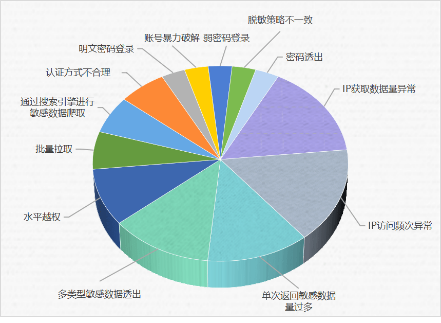 新澳門免費資料期期準(zhǔn)235期,安全設(shè)計方案評估_賦能版20.841