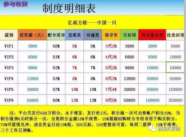 澳門三中三碼精準100%,澳門三中三碼精準100%，一個關(guān)于犯罪與誤區(qū)的探討