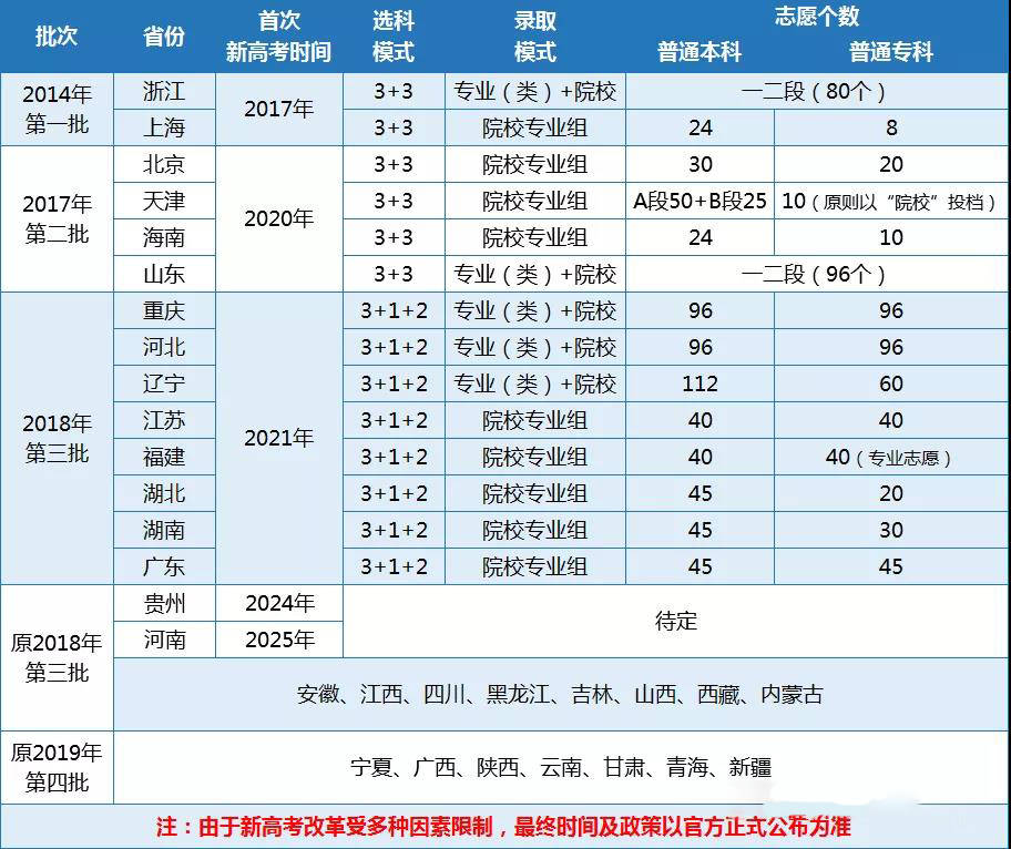 2024年新澳門今晚開獎結果查詢表,快速實施解答研究_互助版66.707