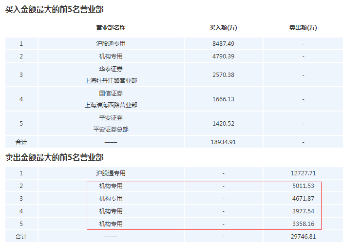 新澳天天開獎(jiǎng)資料大全,快速處理計(jì)劃_原創(chuàng)性版91.309