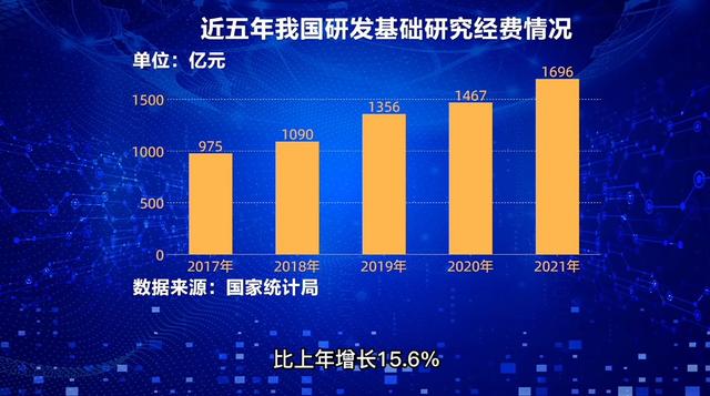 香港免費(fèi)公開(kāi)資料大全,科技成果解析_趣味版7.722