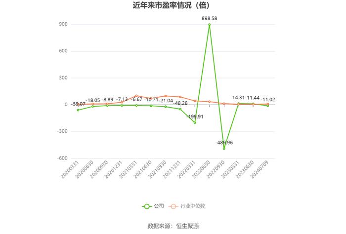 新澳2024天天正版資料大全,資源部署方案_絕版22.739