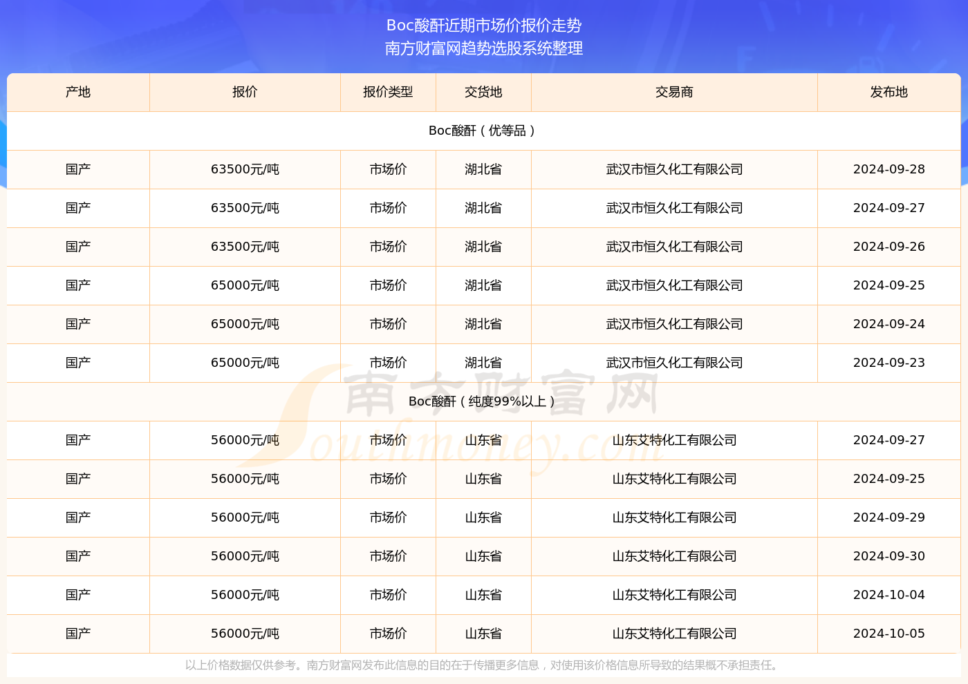 2024新奧歷史開(kāi)獎(jiǎng)記錄56期,揭秘新奧歷史開(kāi)獎(jiǎng)記錄第56期，探尋未來(lái)的幸運(yùn)之門(mén)