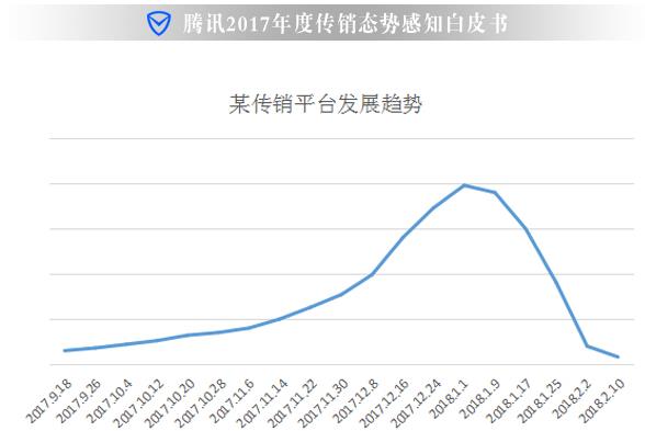 連綿不斷 第4頁