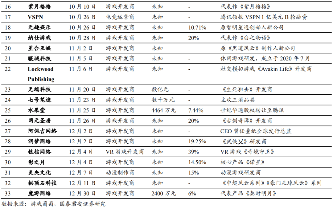 新澳門天天開好彩大全開獎記錄,統(tǒng)計信息解析說明_并行版70.379