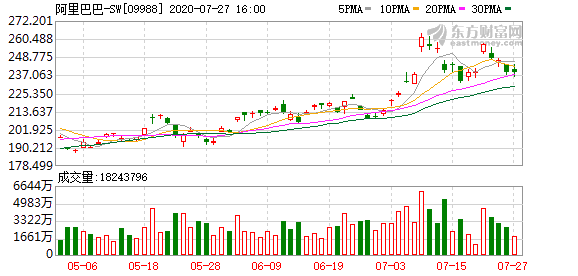 香港4777777的開獎結(jié)果,持續(xù)改進策略_硬核版33.843