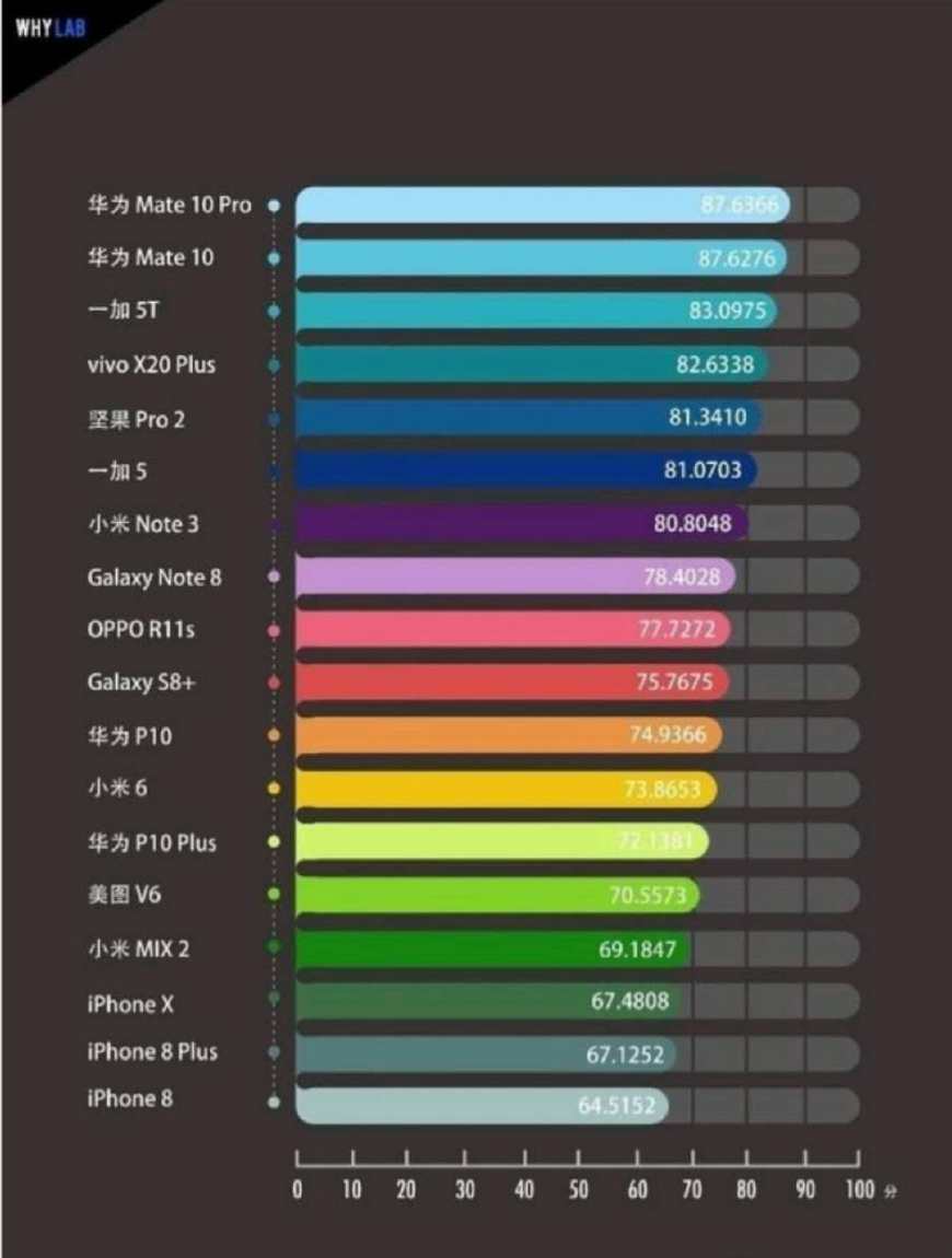 新澳門一碼一碼100準(zhǔn)確,決策信息解釋_人工智能版76.546