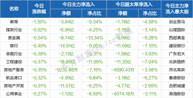 2024年天天彩免費資料,投資利潤率_專業(yè)版42.988