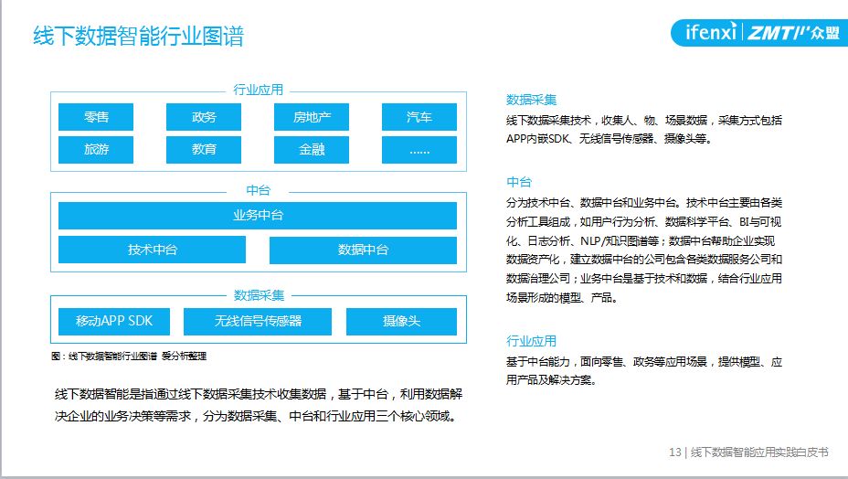 新澳2024正版資料免費公開,數(shù)據(jù)整合決策_無限版2.196