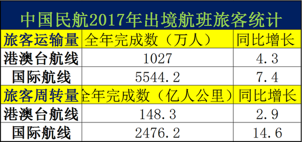 2024澳門開(kāi)獎(jiǎng)查詢,數(shù)據(jù)解釋說(shuō)明規(guī)劃_私人版1.938