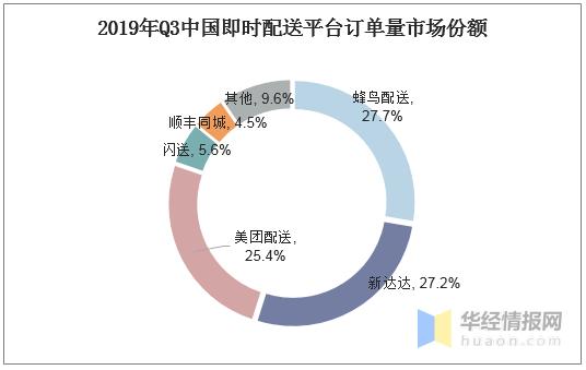 新澳精準(zhǔn)資料免費(fèi)公開,實(shí)時(shí)分析處理_私人版91.851