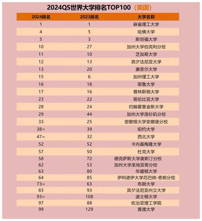 新澳2024年最新版資料,新澳2024年最新版資料深度解析