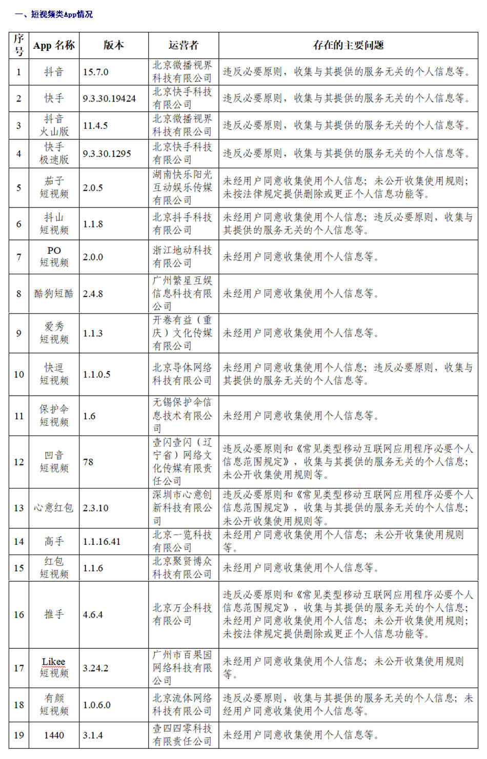 新澳門彩歷史開獎記錄走勢圖,如何收集決策人資料信息_原創(chuàng)版32.324