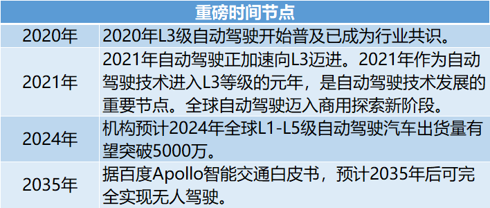 2024新澳門正版免費(fèi)資本車資料,理論考證解析_清晰版90.943