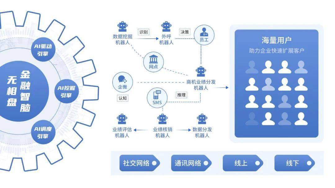 2024新澳免費(fèi)資料大全penbao136,數(shù)據(jù)驅(qū)動(dòng)決策_(dá)投影版27.472