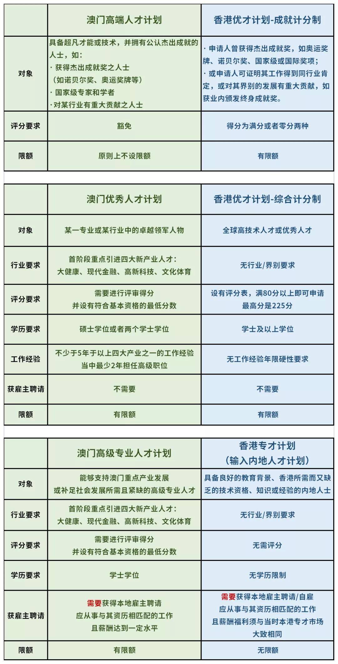 新澳門開獎結(jié)果+開獎記錄表查詢,綜合計劃評估_經(jīng)典版4.811