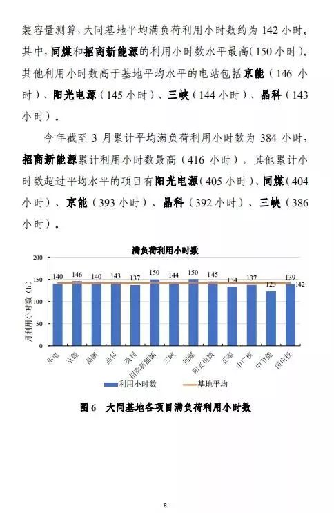 驚弓之鳥 第6頁