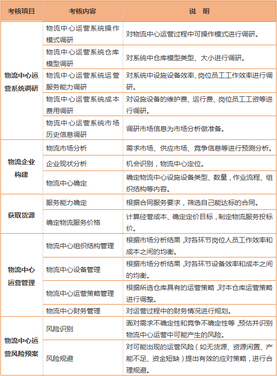 新澳準(zhǔn)資料免費提供,專業(yè)解讀方案實施_月光版83.384