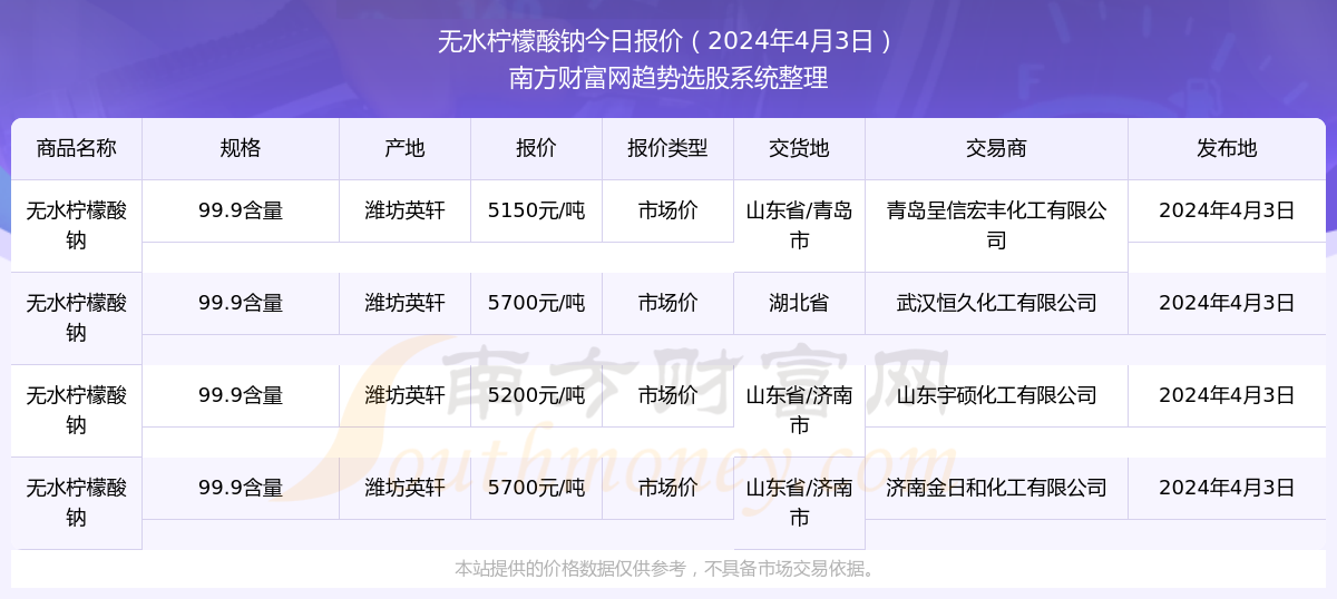 2024新奧精準(zhǔn)資料免費(fèi)大全078期,揭秘2024新奧精準(zhǔn)資料免費(fèi)大全第078期，深度解析與前瞻性探討