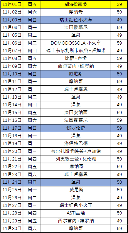 新澳天天開獎資料大全旅游攻略,全面信息解釋定義_快速版8.297