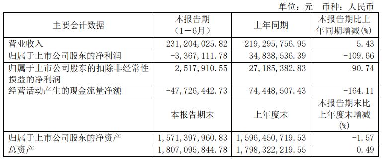 新澳資料免費長期公開嗎,新澳資料免費長期公開，可能性與考量