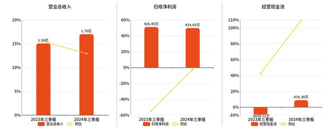 2024年12月18日 第13頁