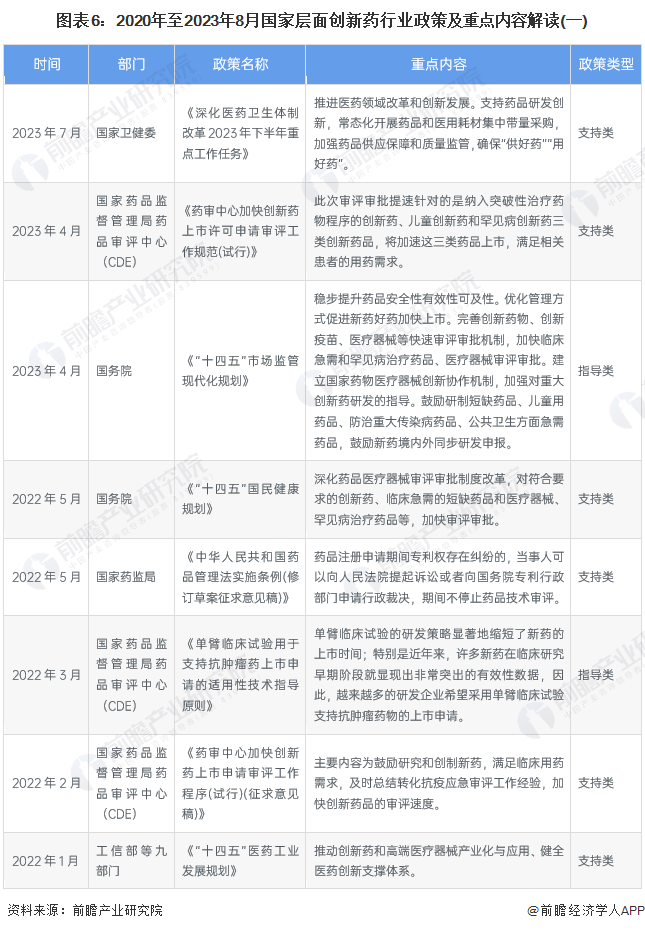 交頭接耳 第6頁