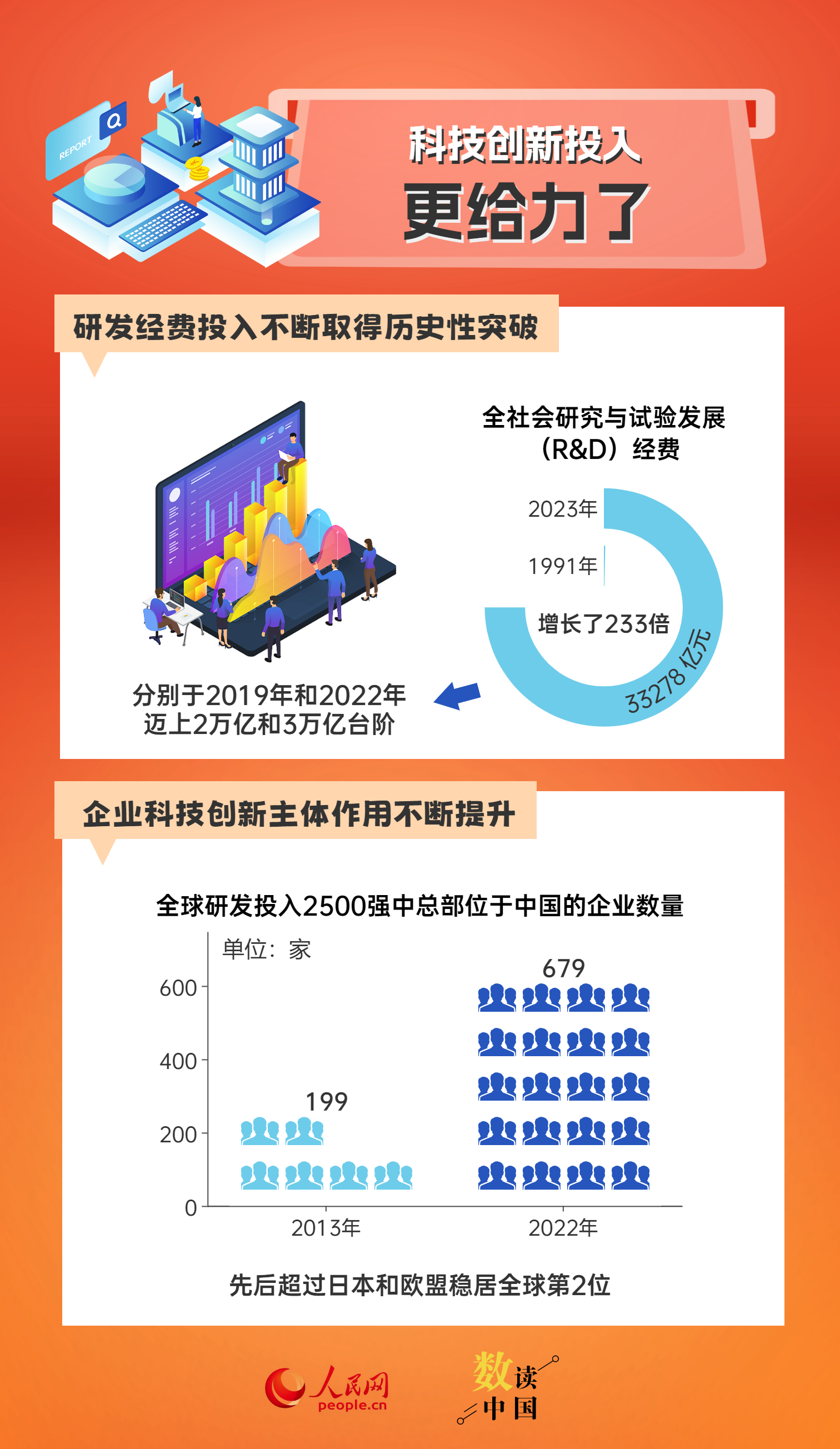 2024新澳開獎結(jié)果,創(chuàng)新發(fā)展策略_藝術版95.915