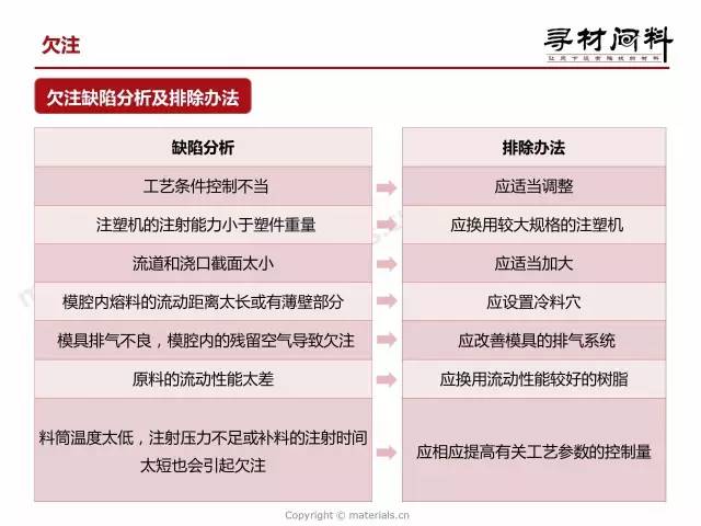 2024新澳資料免費精準17期,精準解答方案詳解_可靠性版43.459