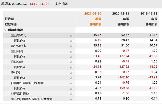 曾道道人資料免費大全,現(xiàn)代化解析定義_升級版22.218