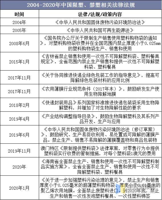 新澳好彩免費(fèi)資料查詢郢中白雪,可依賴操作方案_啟動(dòng)版12.354