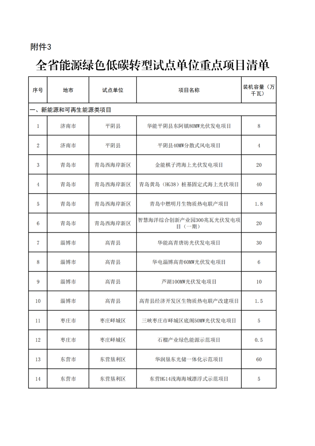 澳門開獎(jiǎng)結(jié)果+開獎(jiǎng)記錄表013,高效執(zhí)行方案_極致版19.820