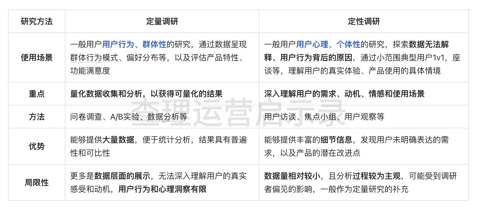 新澳內部資料免費提供,實際調研解析_味道版5.926