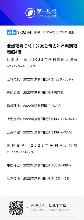 最準(zhǔn)一肖一.100%準(zhǔn),企業(yè)決策資料_體育版27.253