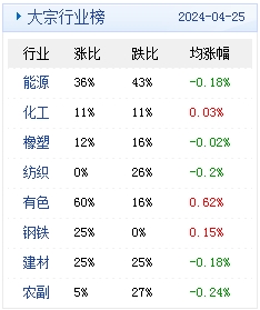 2024澳門天天彩期期精準(zhǔn),即時解答解析分析_可穿戴設(shè)備版14.360