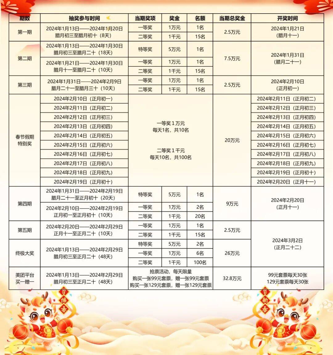 2024澳門資料免費(fèi)大全,實(shí)際確鑿數(shù)據(jù)解析統(tǒng)計(jì)_月光版76.110