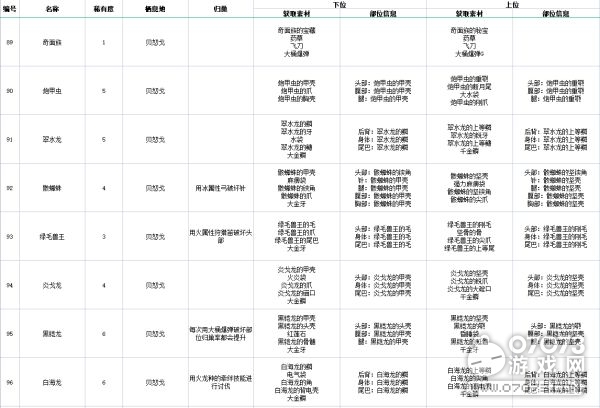 正版資料免費資料大全十點,精準解答方案詳解_多元文化版29.646