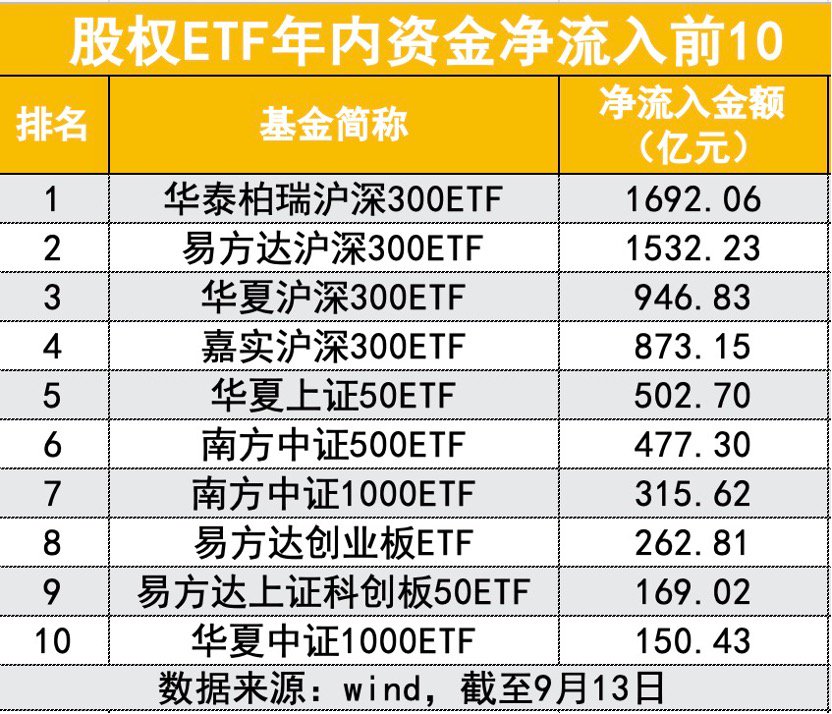 2024年12月19日 第54頁