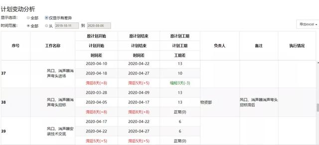 2024新奧天天免費(fèi)資料53期,快速產(chǎn)出解決方案_精密版65.674