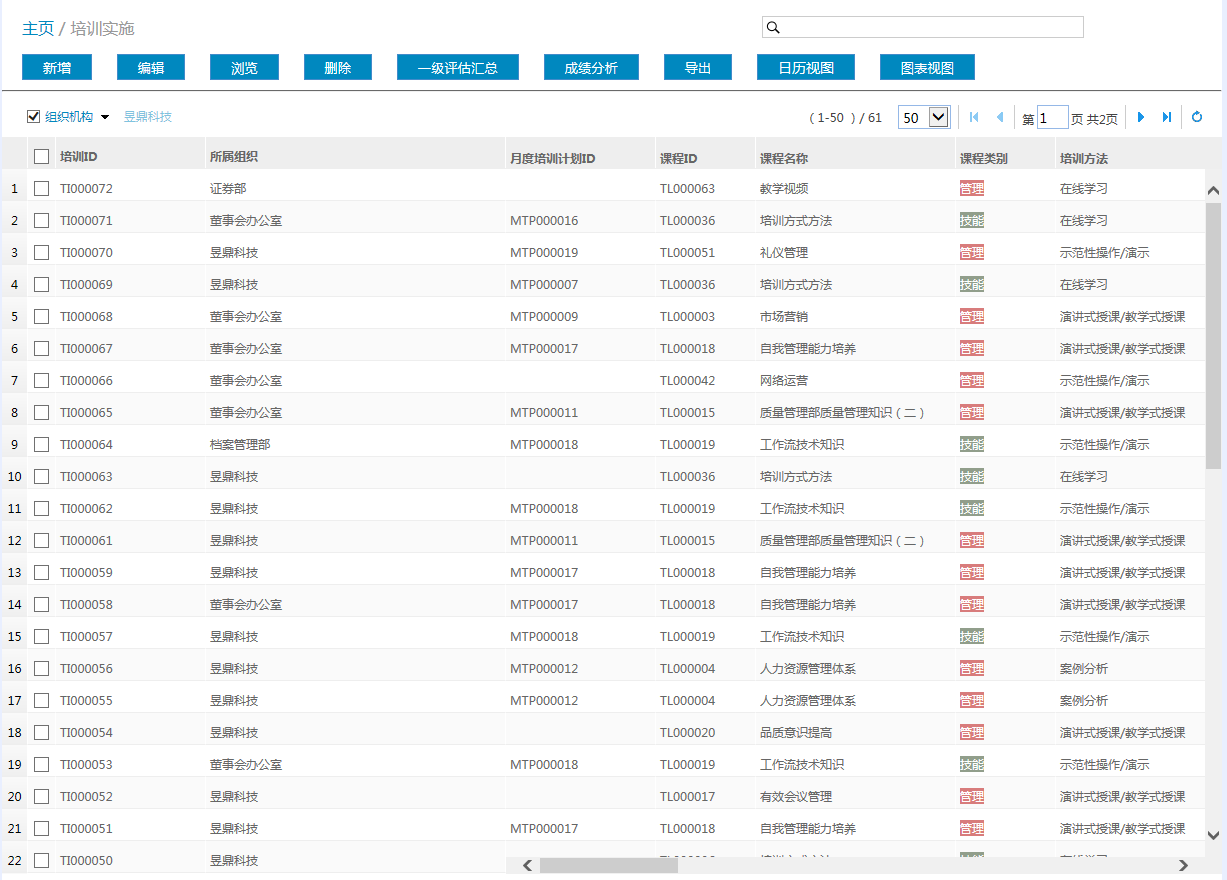 2024新奧歷史開獎記錄香港,數(shù)據(jù)驅(qū)動決策_先鋒實踐版29.216