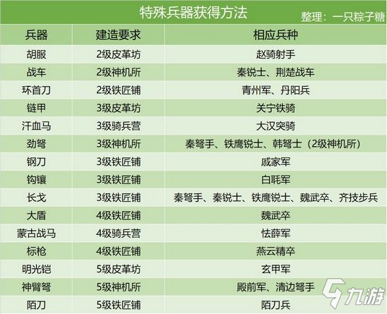 2024年全年資料免費(fèi)大全優(yōu)勢,穩(wěn)固執(zhí)行方案計(jì)劃_創(chuàng)意版31.967