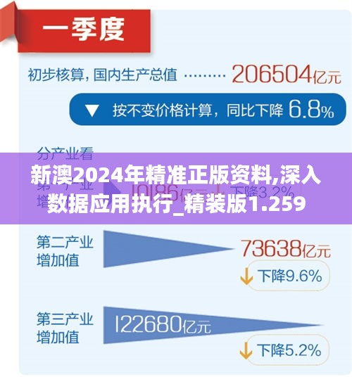 2024新澳最精準(zhǔn)免費資料,深入研究執(zhí)行計劃_散熱版1.248