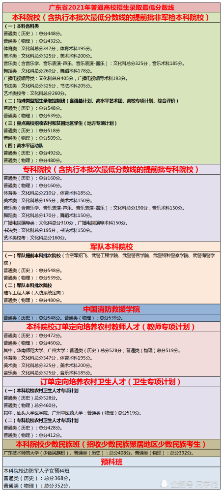 2024澳門開獎歷史記錄結(jié)果查詢,統(tǒng)計材料解釋設想_專屬版52.420