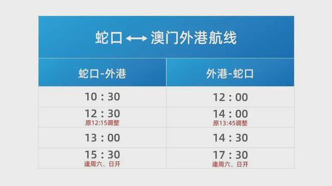 2024年奧門免費(fèi)資料最準(zhǔn)確,揭秘澳門免費(fèi)資料，最準(zhǔn)確的預(yù)測(cè)與解讀，2024年的奧秘與機(jī)遇