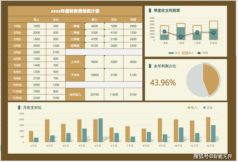 澳門正版資料大全資料生肖卡,實(shí)時(shí)數(shù)據(jù)分析_教育版87.916